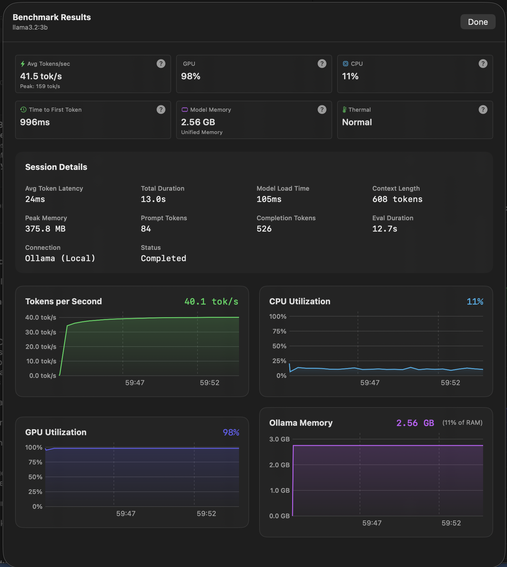 Anubis Benchmark Dashboard